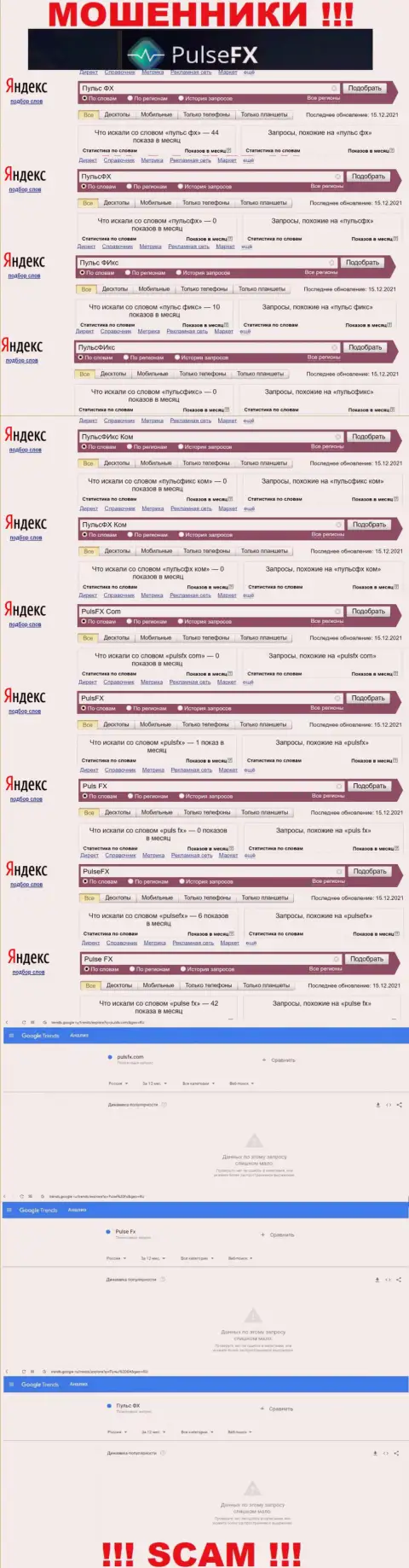 Количество онлайн запросов в глобальной сети интернет по бренду мошенников PulseFX