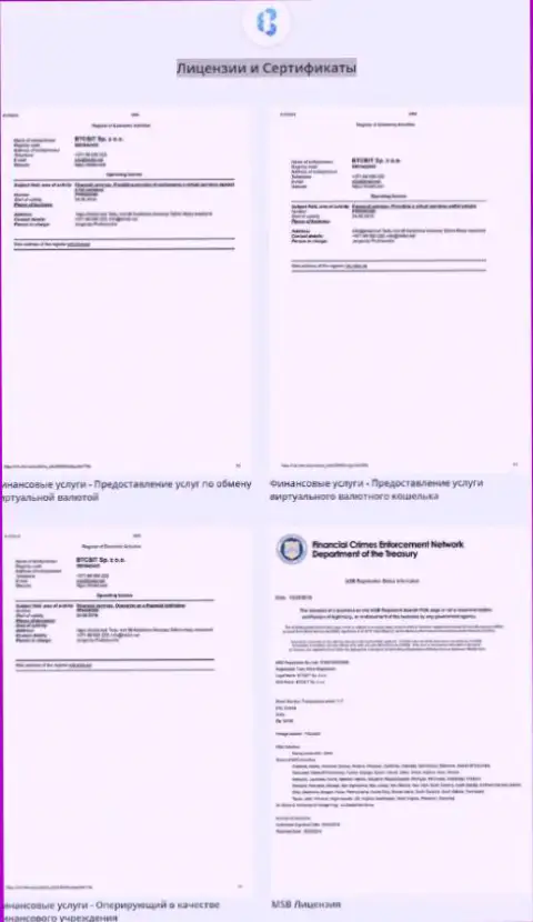 Лицензии и сертификаты организации БТКБит