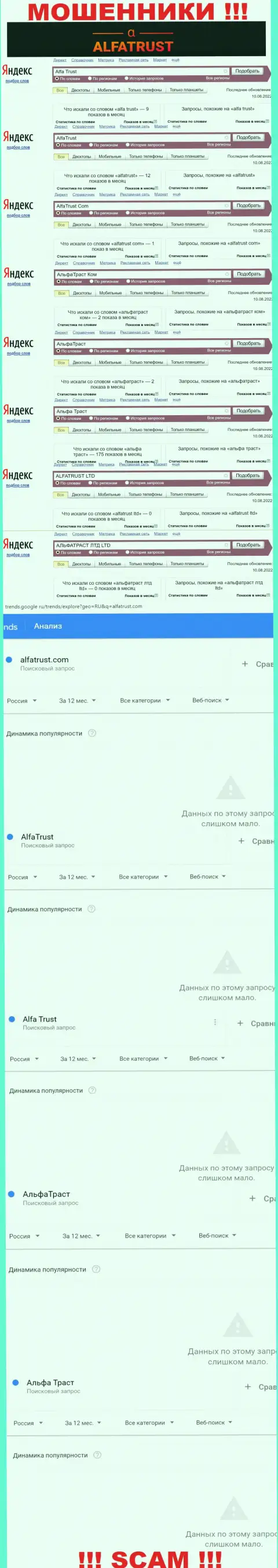 Результат online запросов инфы про мошенников AlfaTrust во всемирной сети