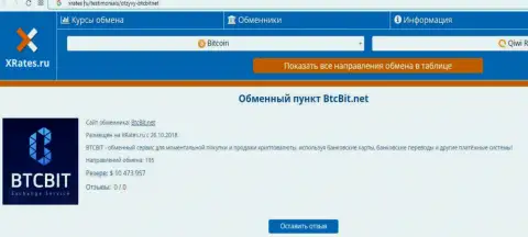 Краткая информация об интернет обменнике BTC Bit на сайте xrates ru