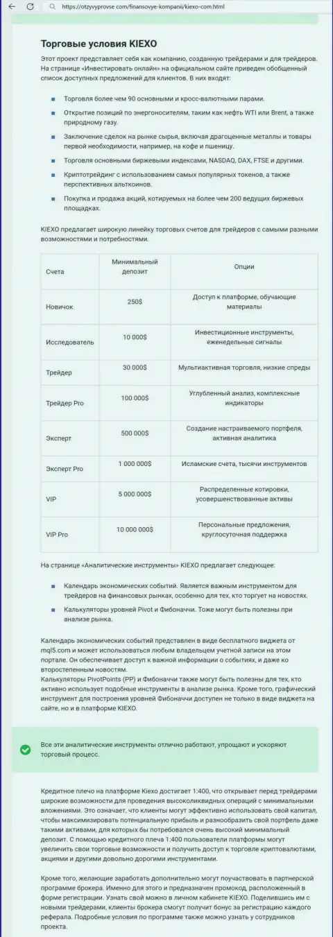 Обзор условий для трейдинга дилинговой организации Киексо ЛЛК в информационной публикации на веб ресурсе OtzyvyProVse Com