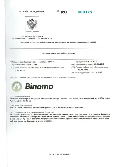 Описание товарного знака Биномо Лтд в России и его владелец